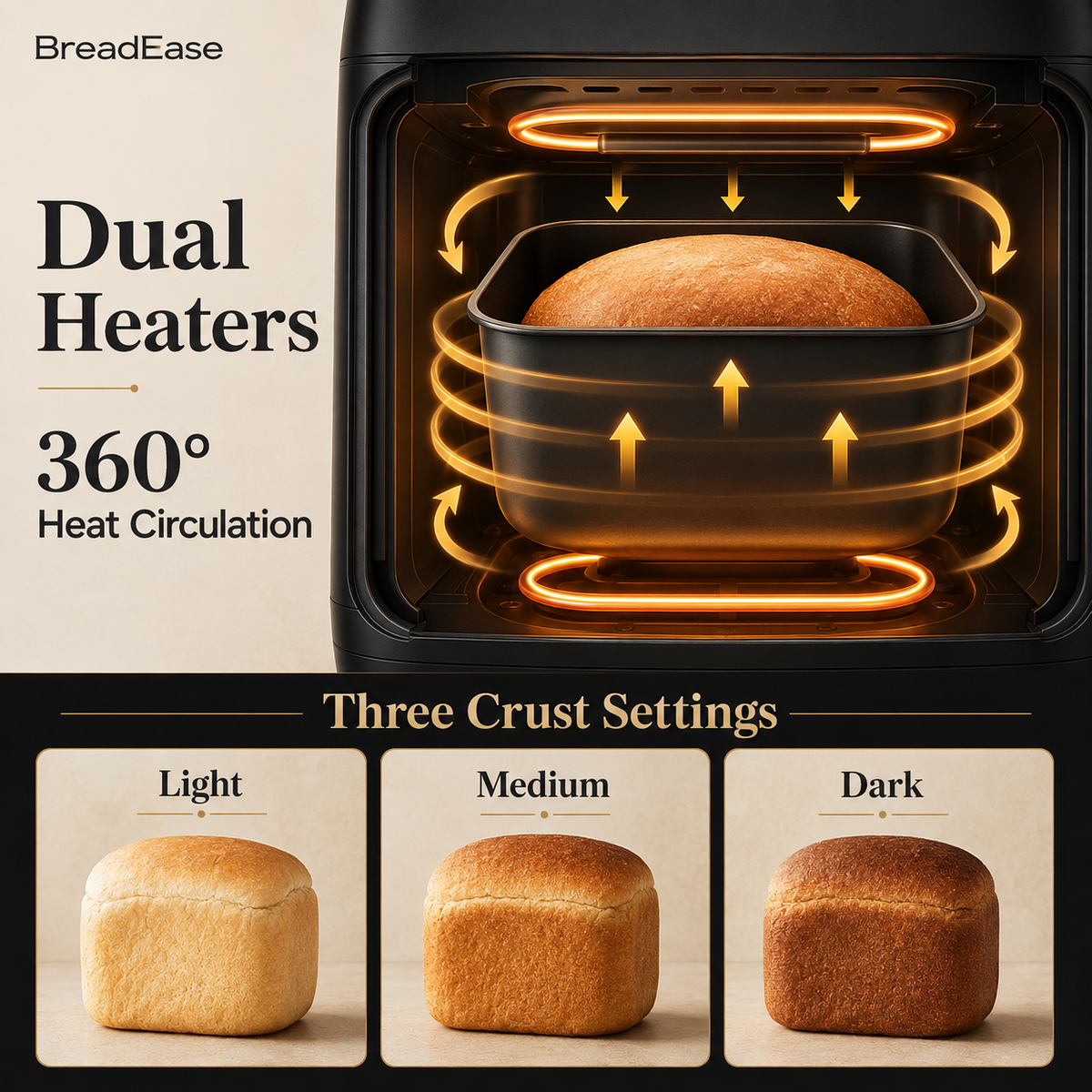 BreadEase dual-heater system and three crust settings