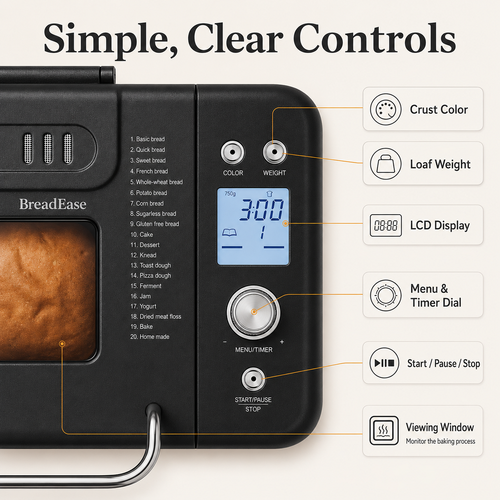 BreadEase bread maker control panel and LCD display